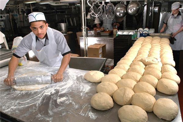 What does it mean to dream of a baker? What does it mean to dream of a baker?