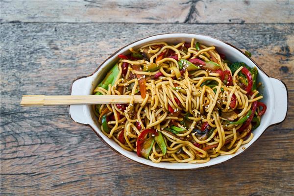 What does it mean to dream of a proper meal? What does it mean to dream of a proper meal?