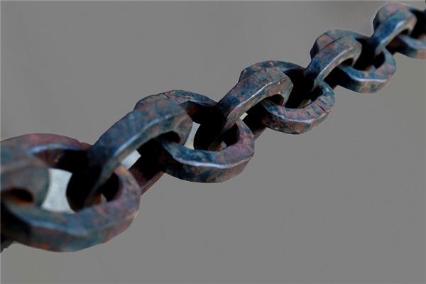 What does it mean to dream of chains? What does it mean to dream of chains?