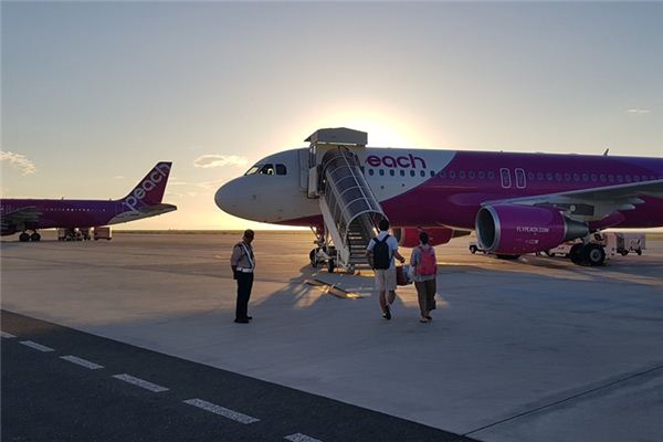 What does it mean to dream of going abroad? What does it mean to dream of going abroad?