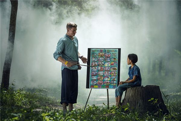 What does it mean to dream of teaching? What does it mean to dream of teaching?
