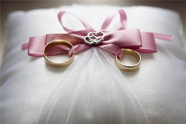 What does it mean to dream of getting married?