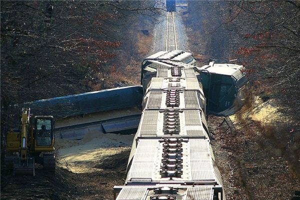 What does it mean to dream of a train derailing?
