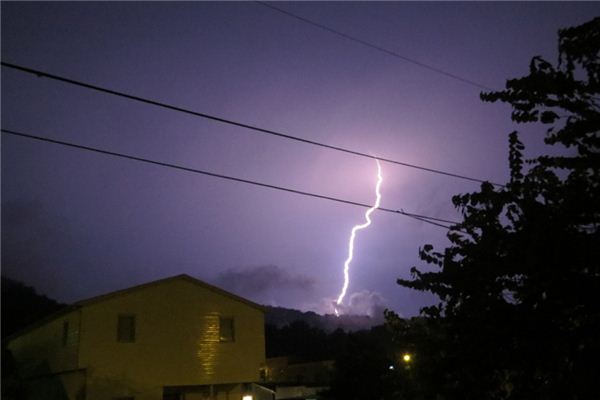 What does it mean to dream of being electrocuted?