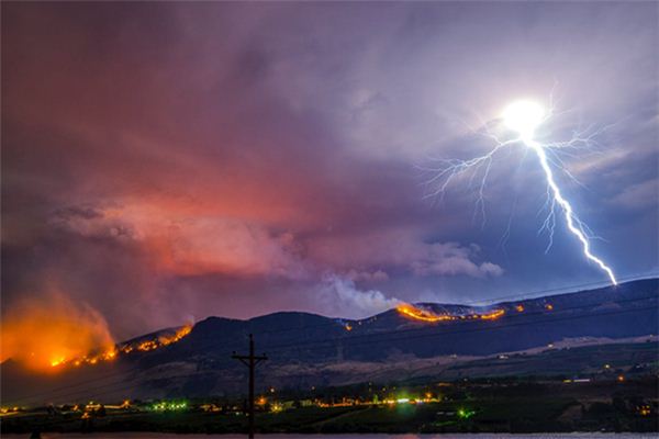 What does it mean to dream of thunder and fire? What does it mean to dream of thunder and fire?