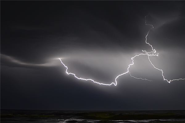What does it mean to dream of thunder? What does it mean to dream of thunder?
